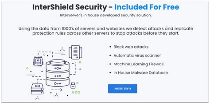 Secure SSH Access for IoT Devices: A Comprehensive Guide