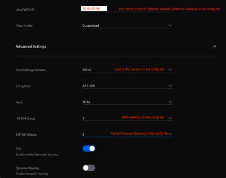 Securely Connect Remote IoT VPC Raspberry Pi AWS: A Comprehensive Guide