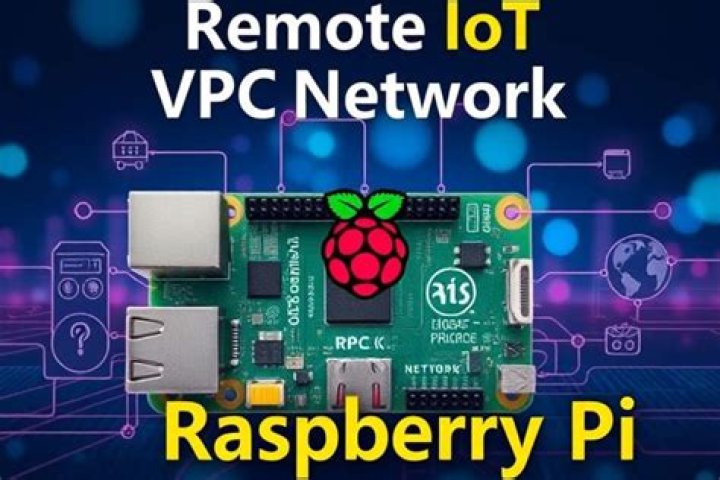 Securely Connect Remote IoT VPC Raspberry Pi Free Android: A Comprehensive Guide