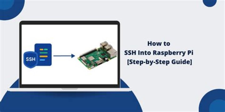 Setting Up Remote IoT VPC SSH on Raspberry Pi with AWS: A Comprehensive Guide