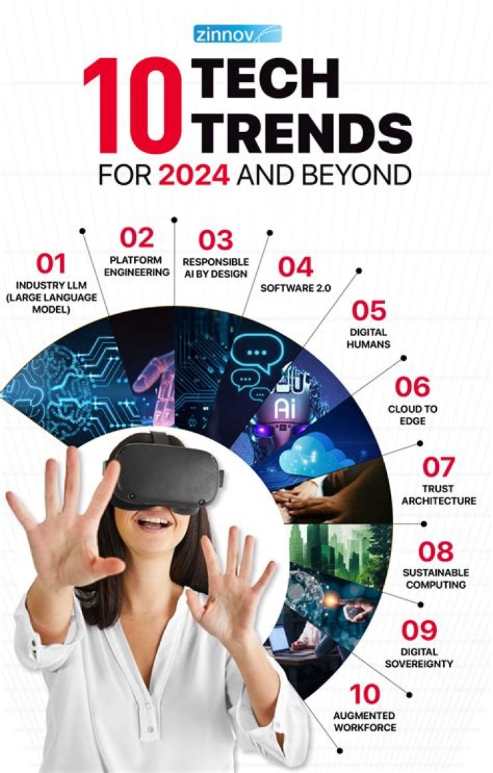 Sixy Video: A Comprehensive Guide to the Latest Trends, Features, and Impacts