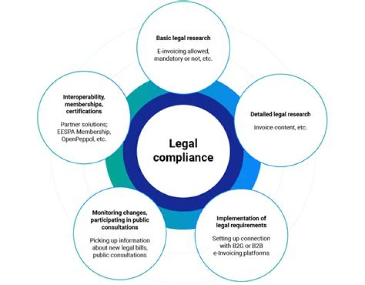 Skip the Games Arrests: Understanding the Legal Implications and Impact