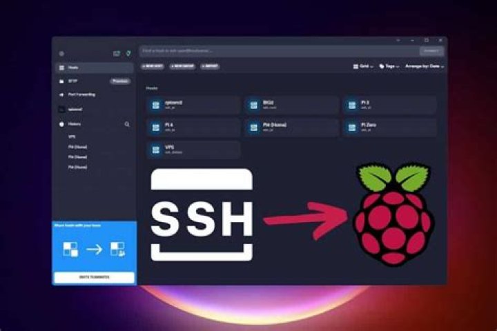 SSH Raspberry Pi IoT from Anywhere Download: A Comprehensive Guide