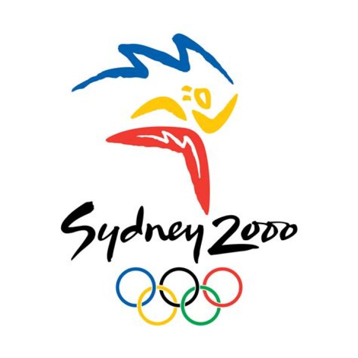 Sydney 2000 Mascot: A Journey Through the Iconic Spirit of the Olympics