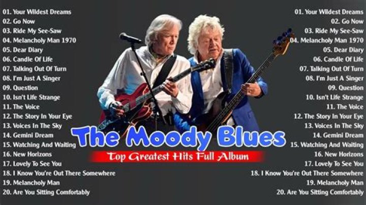 The Moody Blues Members: A Deep Dive into the Iconic Rock Band's Lineup