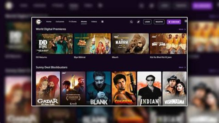 Top Bollywood Movies Download Websites: Your Ultimate Guide