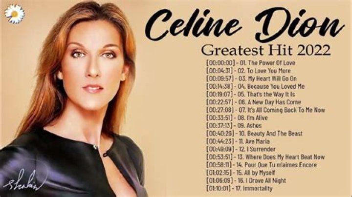 Top Hits and Timeless Ballads: Celine Dion Songs That Define a Generation