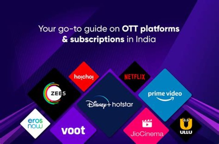 Ullu Movierulz: The Ultimate Guide to Exploring India's Popular OTT Platform
