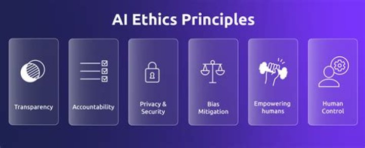 UndressAI Tools: The Ultimate Guide to Privacy, Ethics, and Innovation