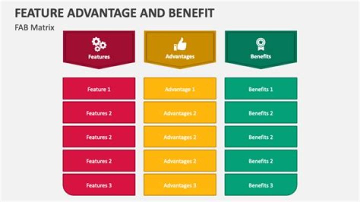 Unveiling fry99.c: A Comprehensive Guide to Its Features, Benefits, and Relevance