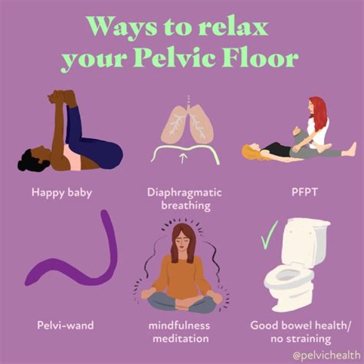Vagmove: The Revolutionary Approach to Pelvic Floor Health