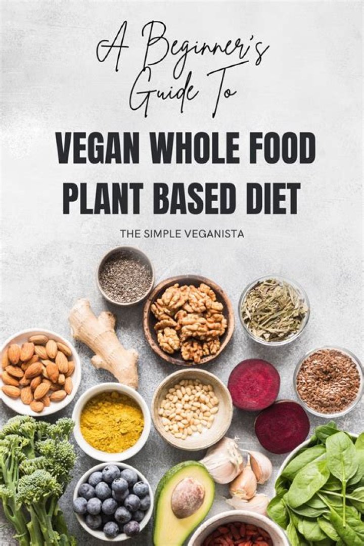 Veganovied: The Ultimate Guide to Embracing a Plant-Based Lifestyle