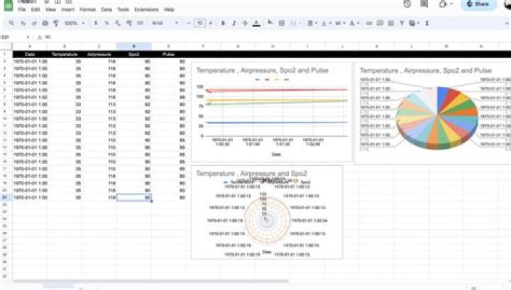 Visualize Real-Time IoT Data Free: A Comprehensive Guide