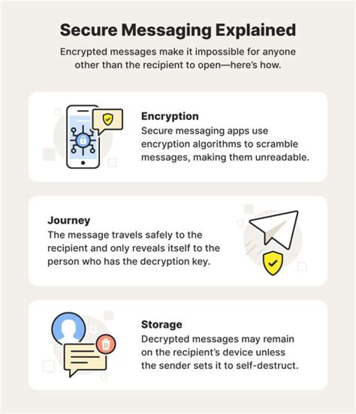 Wasmada Telegram 2024: The Ultimate Guide to Secure Messaging