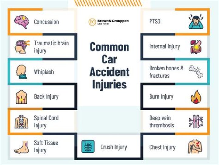 Will Smith Car Accident: A Comprehensive Look at the Incident and Its Implications