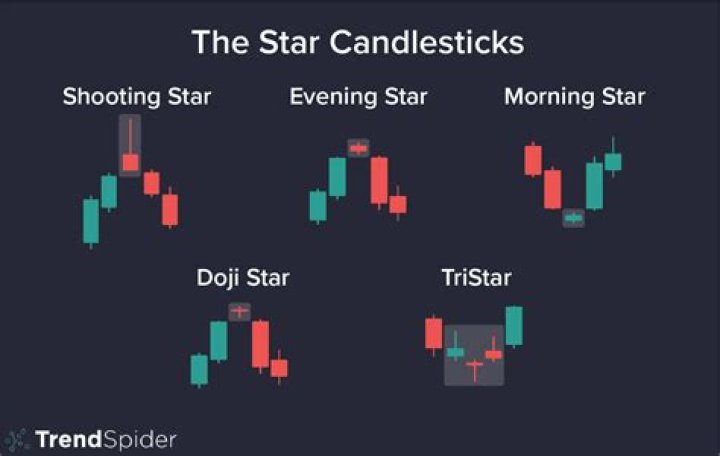 Xhamstar: The Rising Star in the Digital Era